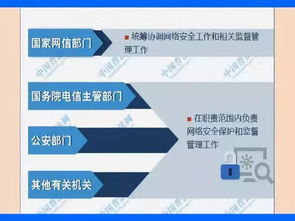 堅決抵制網絡造謠傳謠與低俗內容，共建清朗網絡空間