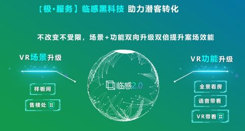 臨感VR售樓處 構(gòu)建極智營(yíng)銷體系，安居客五大維度助力新房服務(wù)裂變與進(jìn)化