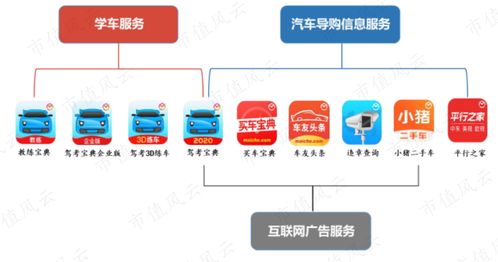 木倉(cāng)科技沖刺創(chuàng)業(yè)板 最不像知識(shí)付費(fèi)的知識(shí)付費(fèi)產(chǎn)品，以網(wǎng)絡(luò)技術(shù)服務(wù)重新定義行業(yè)邊界