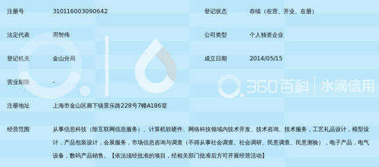 上海蒙智信息科技服務(wù)中心 引領(lǐng)網(wǎng)絡(luò)技術(shù)服務(wù)，賦能企業(yè)數(shù)字化升級(jí)