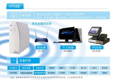 山特TG1000后備式UPS電源 性能特點(diǎn)與市場(chǎng)選購(gòu)指南